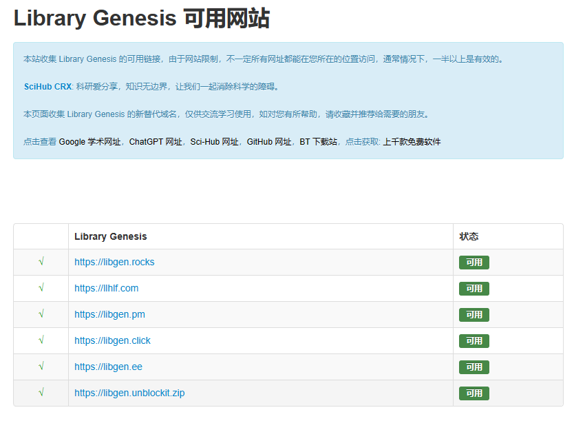 Library Genesis镜像站合集-青春分享栈