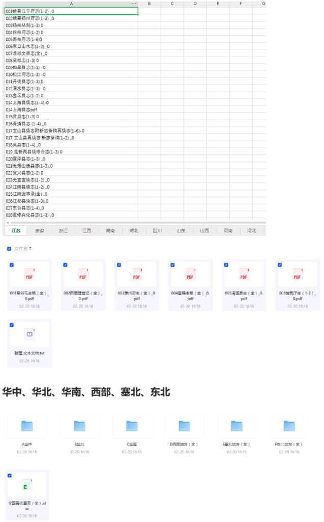 【稀缺资源】全国地方县志古籍收藏大合集-青春分享栈