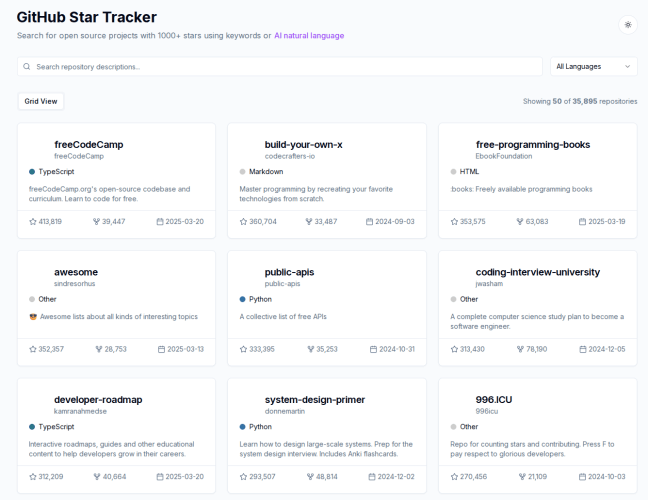 GitHub Star Tracker-实时展现优质GitHub开源项目-青春分享栈