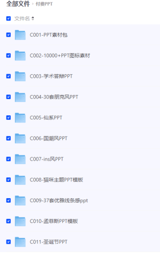 精心整理付费《PPT模板》一万多套合集-青春分享栈