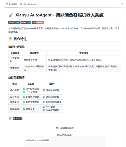 智能闲鱼客服机器人系统-青春分享栈