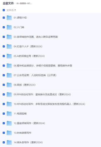 写作变现+AI使用+SEO+多平台运营 【夸克】-青春分享栈