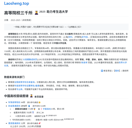 高等院校三千所-2025年助力考生选到心仪大学-青春分享栈
