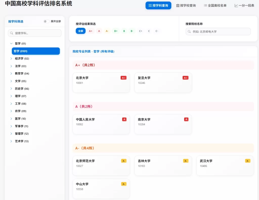 图片[1]-报考-青春分享栈