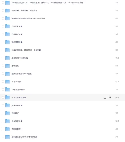 超大PS设计素材合集资源，一个文件直接管够【夸克】-青春分享栈