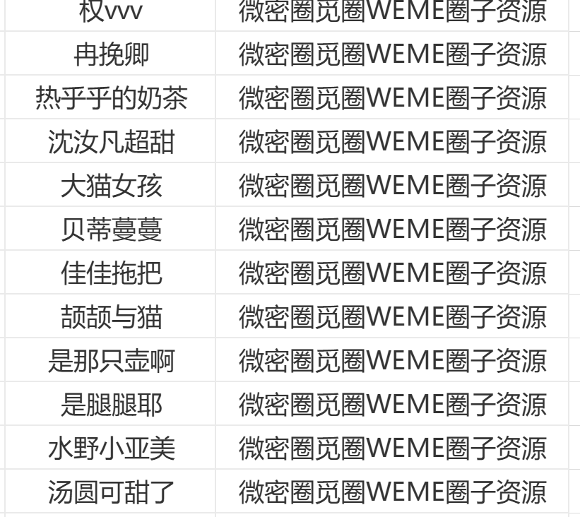 图片[2]-某密圈超大合集，700＋网红大精选整理【700G+,度盘】-青春分享栈