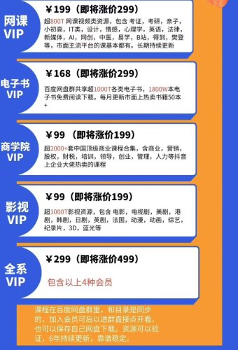 【上新】3000T资源 等你来获取~-青春分享栈