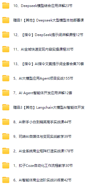图片[1]-AI手把手教学 从零开始学习 教程大合集【度盘】-青春分享栈