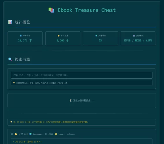 Ebook Treasure Chest 2.4万册电子书宝库-青春分享栈