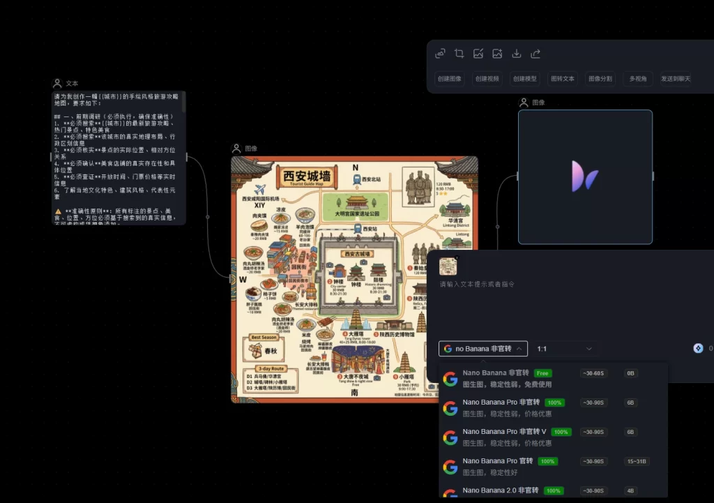 分享个目前尚免费的AI站-青春分享栈