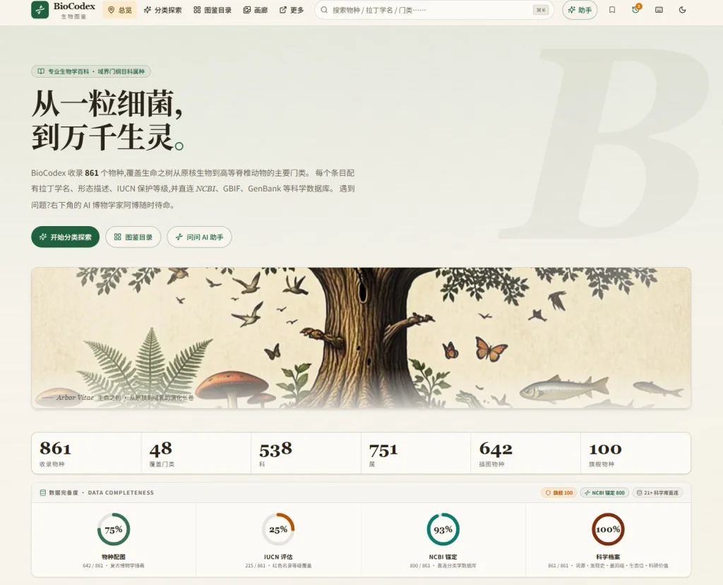 生物图鉴 - 从原核生物到高等脊椎动物的专业百科-青春分享栈